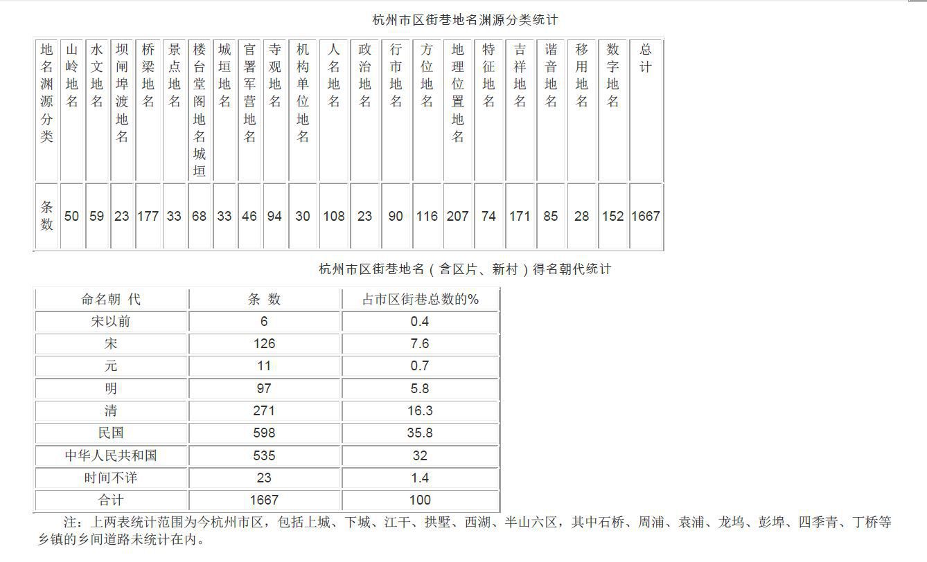 QQ图片20180713120731.png QQ图片20180713120731.png