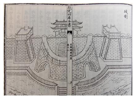 图2《武经总要》城制.jpg