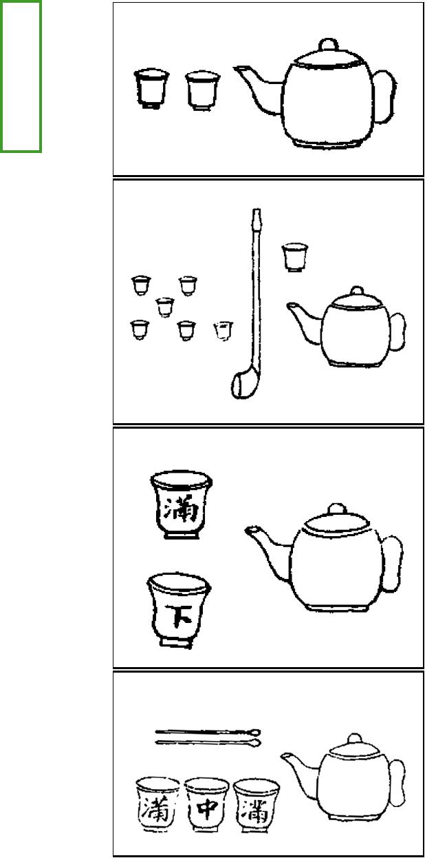 茶碗阵。原刊《近代秘密社会史料》。上图1,此 茶二杯,一杯水,一杯茶,将杯水泼了,然后斟过 茶便饮。上图2,茶色七杯,另有烟筒一支,放在桌 上,名为“七星会旗”,若要饮,将烟筒(大旗)后 边个杯茶倒落壶,斟过可饮。上图3,此茶二杯,名 为“忠奸茶”,满为奸,下为忠,若要饮,注回,斟过 便饮。下图,三杯茶,有筷子一对,在茶面上,可用 手拈起筷子说道“提枪夺马”,便饮。.jpg 茶碗阵。原刊《近代秘密社会史料》。上图1,此 茶二杯,一杯水,一杯茶,将杯水泼了,然后斟过 茶便饮。上图2,茶色七杯,另有烟筒一支,放在桌 上,名为“七星会旗”,若要饮,将烟筒(大旗)后 边个杯茶倒落壶,斟过可饮。上图3,此茶二杯,名 为“忠奸茶”,满为奸,下为忠,若要饮,注回,斟过 便饮。下图,三杯茶,有筷子一对,在茶面上,可用 手拈起筷子说道“提枪夺马”,便饮。.jpg