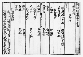 《咸淳临安志》书影(北京图书馆2006年“中华再造善本”影印南宋咸淳刻本).jpg 《咸淳临安志》书影(北京图书馆2006年“中华再造善本”影印南宋咸淳刻本).jpg