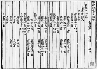 《乐府诗集》目录.jpg 《乐府诗集》目录.jpg