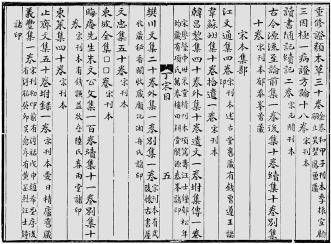图6-4 丁日昌《持静斋书目》初刊于清光绪十一年(1895),.jpg 图6-4 丁日昌《持静斋书目》初刊于清光绪十一年(1895),.jpg