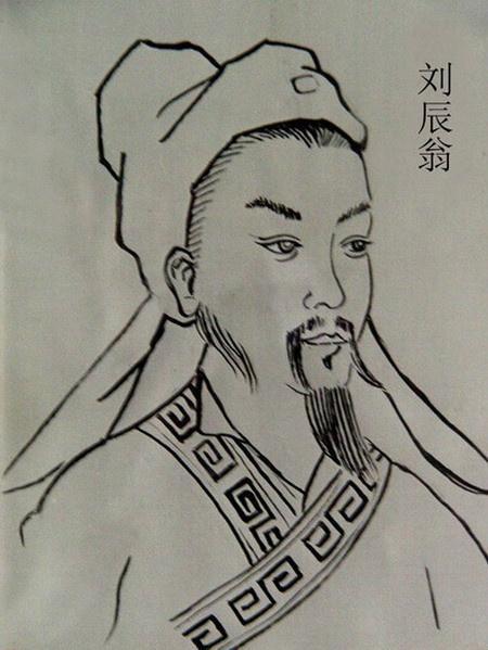 刘辰翁.jpg 刘辰翁.jpg
