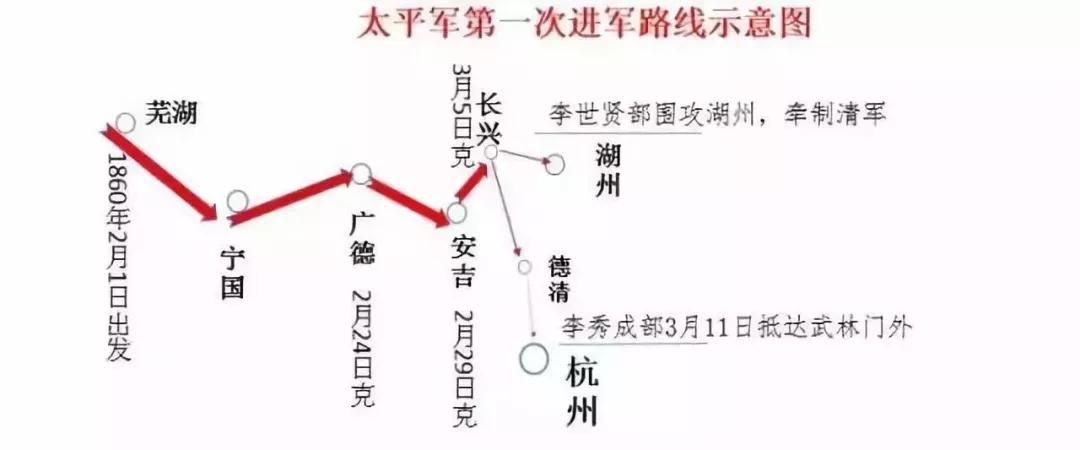 太平军第一次进军路线示意图.JPG 太平军第一次进军路线示意图.JPG