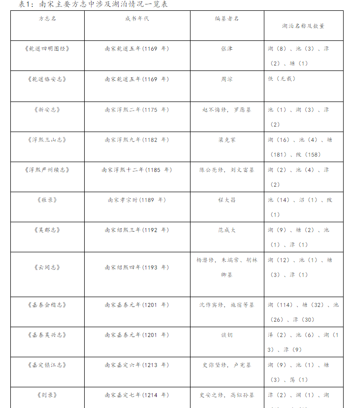 1616987520(1).png 1616987520(1).png
