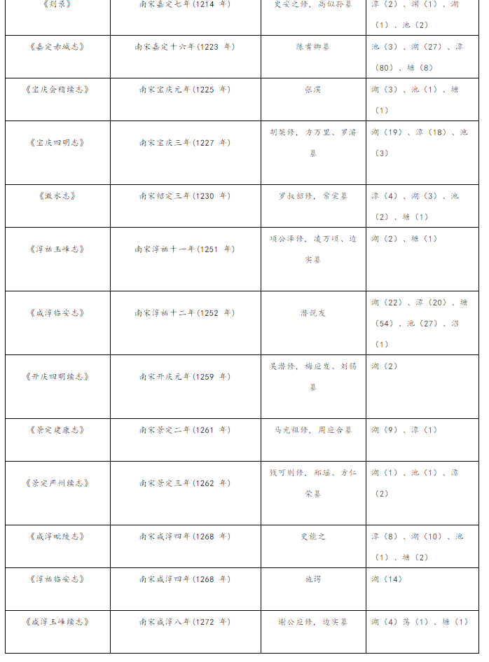 1616987542(1).png 1616987542(1).png