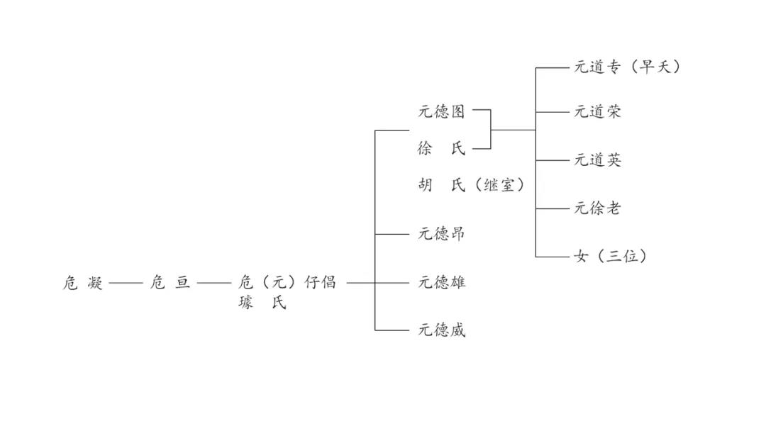 微信图片_20210722094739.jpg 微信图片_20210722094739.jpg