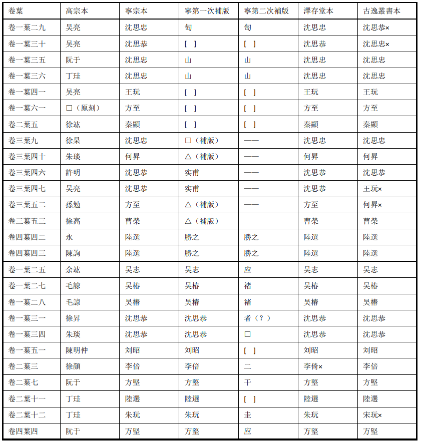 微信图片_20210728095215.png 微信图片_20210728095215.png