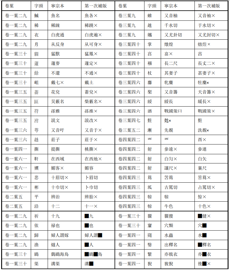 微信图片_20210728095227.png 微信图片_20210728095227.png