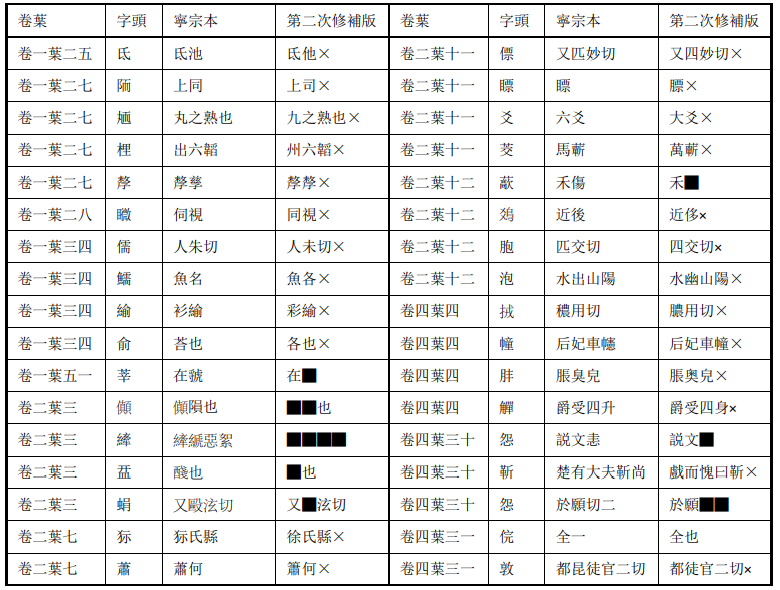 微信图片_20210728095231.png 微信图片_20210728095231.png
