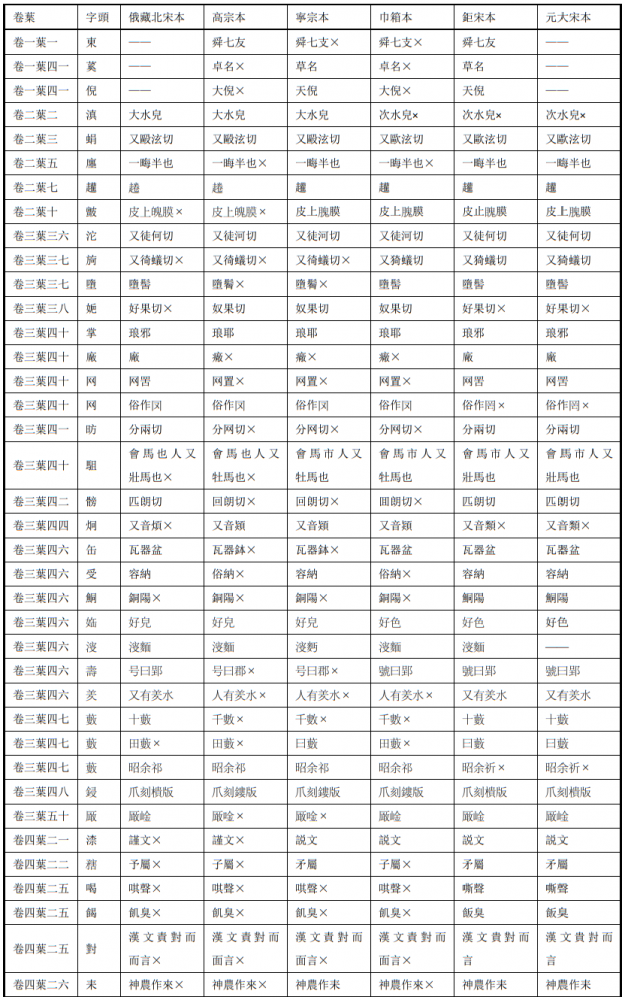 微信图片_20210728095256.png 微信图片_20210728095256.png