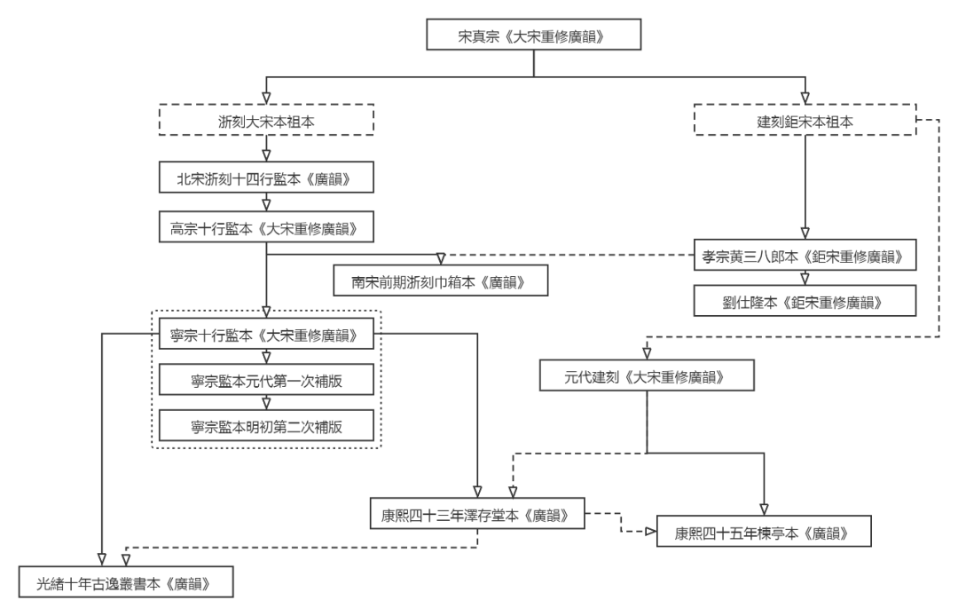 微信图片_20210728095308.png 微信图片_20210728095308.png