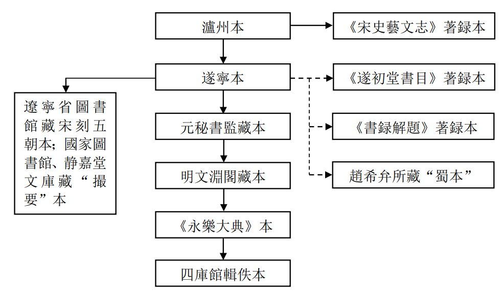 微信图片_20210803094431.png 微信图片_20210803094431.png