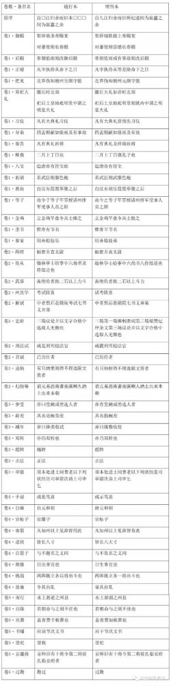 微信图片_20220119104017.jpg 微信图片_20220119104017.jpg