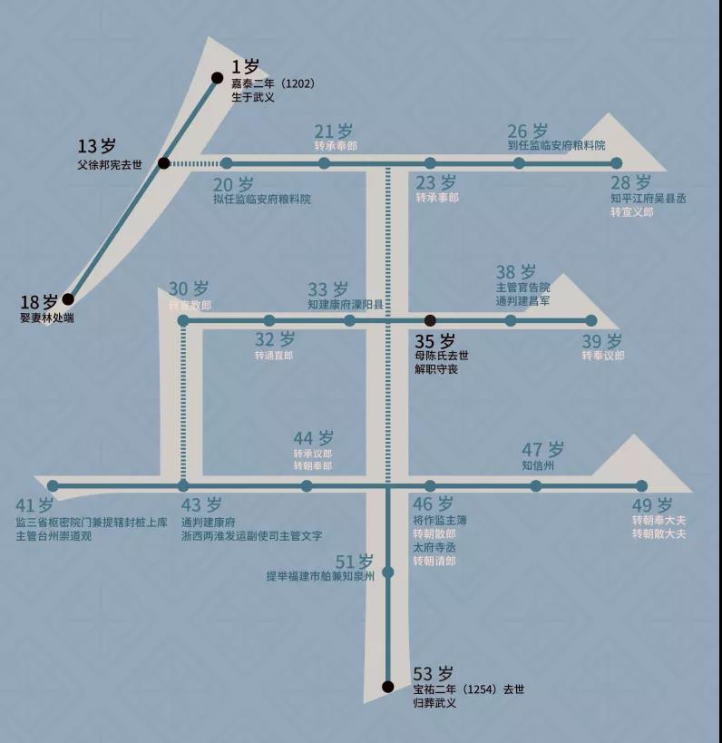 微信图片_20220207103350.jpg 微信图片_20220207103350.jpg