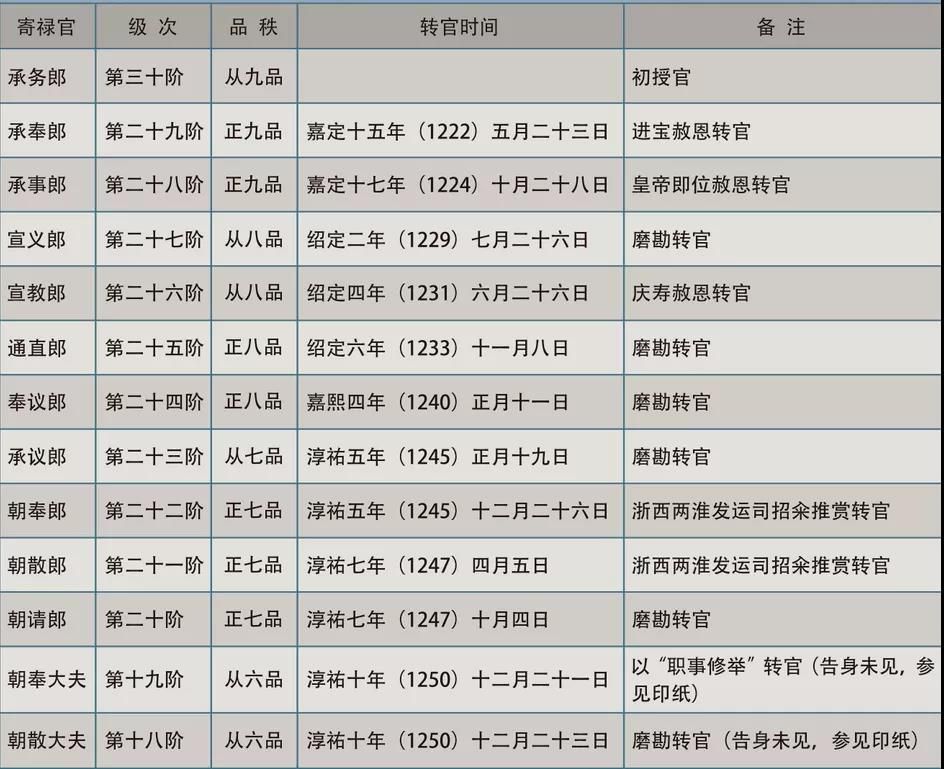 微信图片_20220207103419.jpg 微信图片_20220207103419.jpg