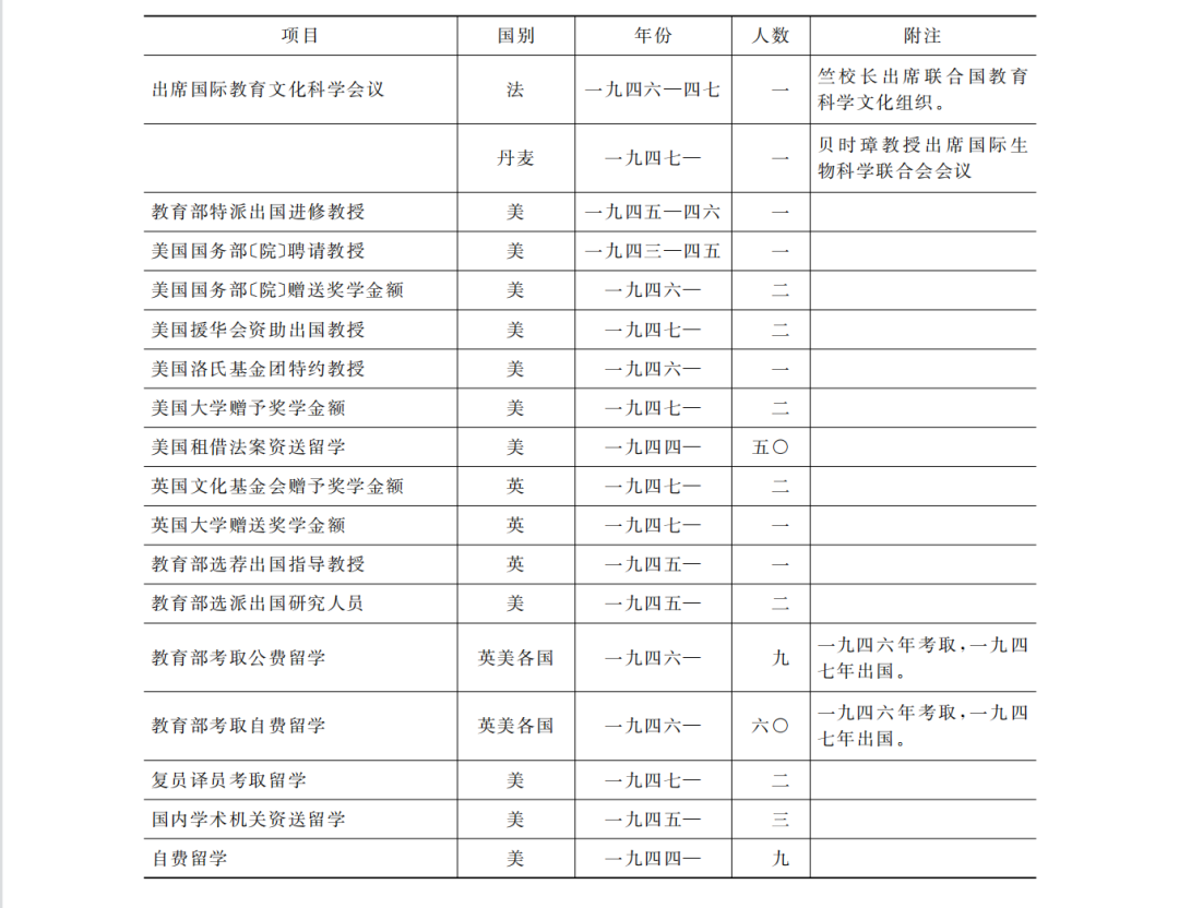微信图片_20220905104358.png 微信图片_20220905104358.png