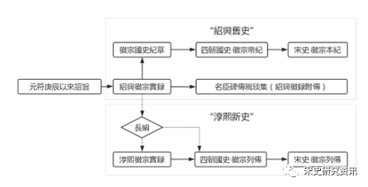 微信图片_20221101103754.png 微信图片_20221101103754.png