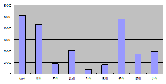 微信图片_20221114100823.png 微信图片_20221114100823.png