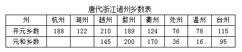 微信图片_20221114101306.png 微信图片_20221114101306.png