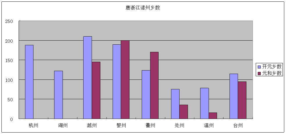 微信图片_20221114100828.png 微信图片_20221114100828.png