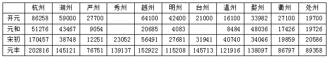 微信图片_20221114100831.png 微信图片_20221114100831.png