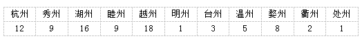 微信图片_20221114100838.png 微信图片_20221114100838.png