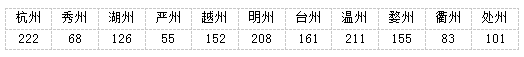 微信图片_20221114100900.png 微信图片_20221114100900.png