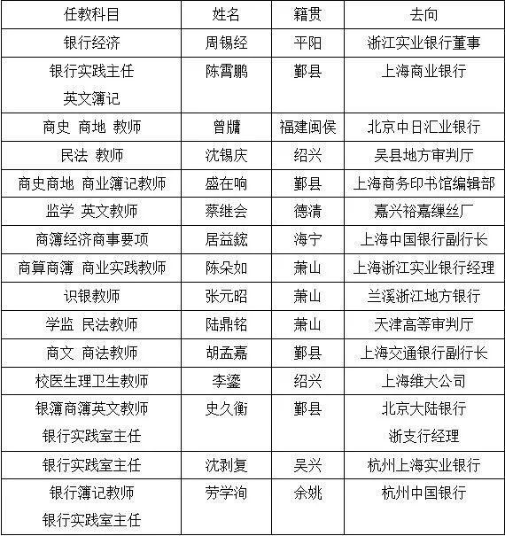 微信图片_20221117101311.jpg 微信图片_20221117101311.jpg