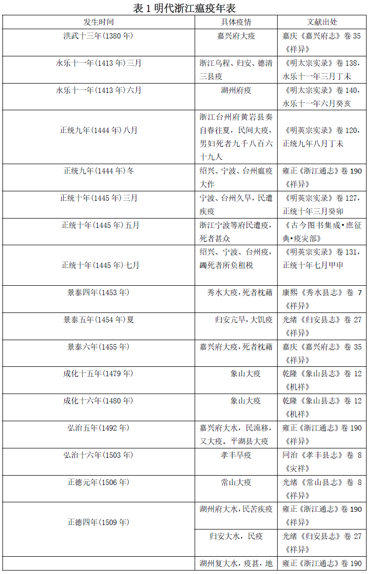 微信图片_20230727112455.png 微信图片_20230727112455.png
