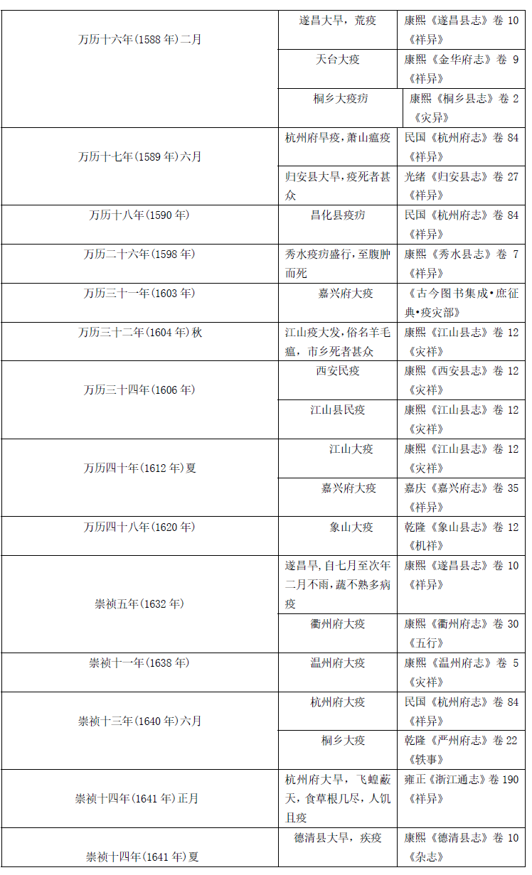 微信图片_20230727112502.png 微信图片_20230727112502.png