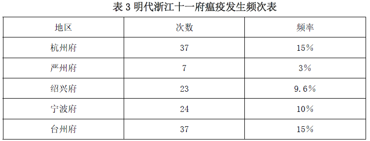 微信图片_20230727112511.png 微信图片_20230727112511.png