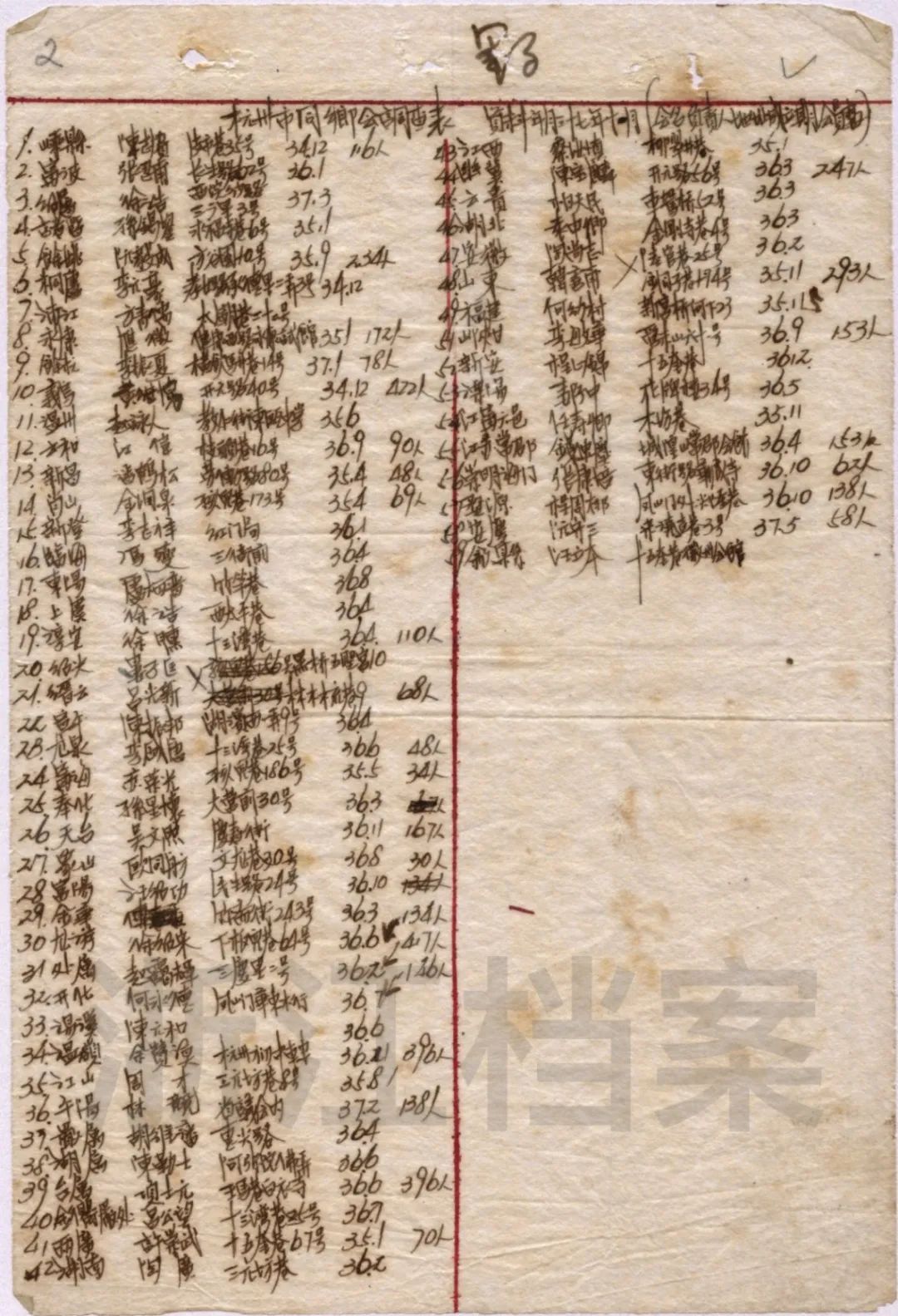 微信图片_20230801100440.jpg 微信图片_20230801100440.jpg