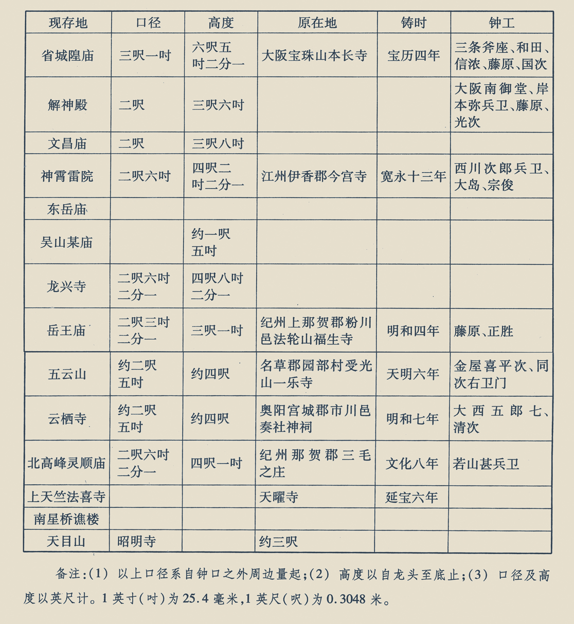 微信图片_20230915100342.png 微信图片_20230915100342.png
