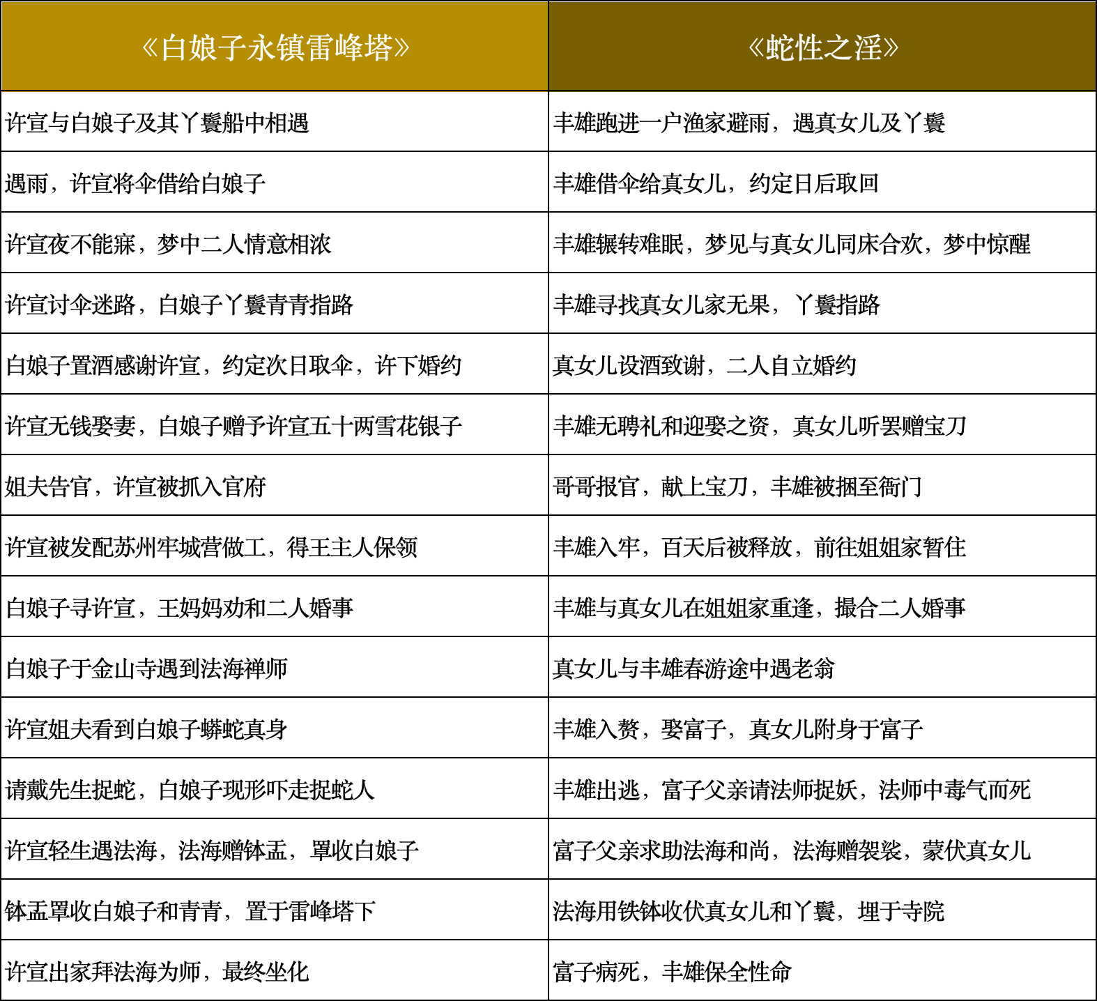 微信图片_20250310110535.png 微信图片_20250310110535.png