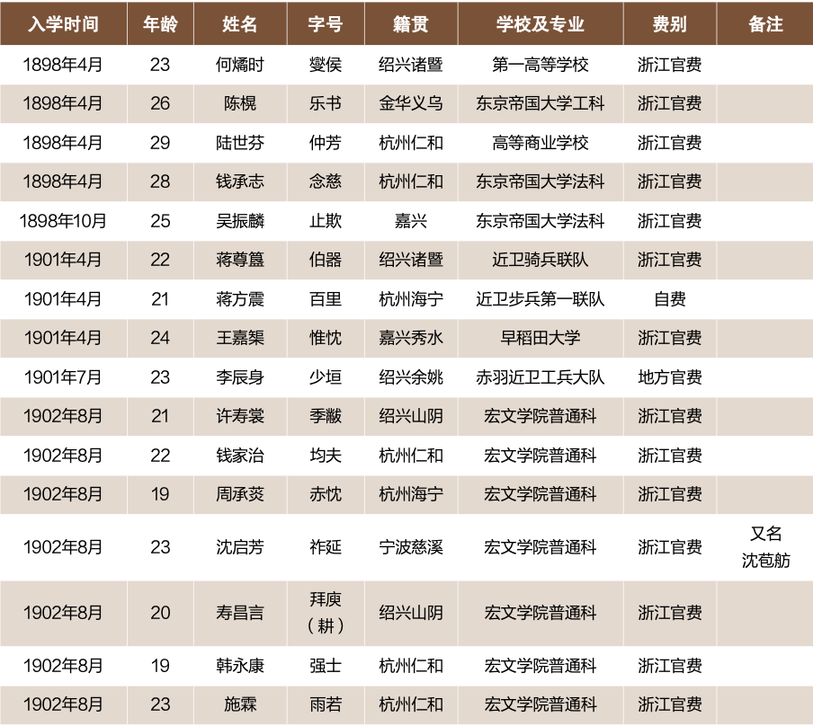 微信图片_20250411110540.png 微信图片_20250411110540.png