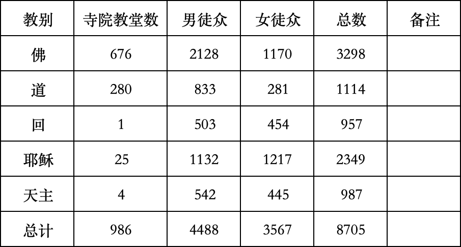 微信图片_20250527154527.png 微信图片_20250527154527.png